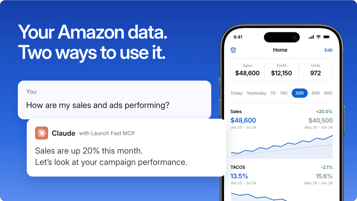 Illustration of a sales and advertising review in Claude beside the Launch Fast iPhone dashboard, showing sales and advertising trends.
