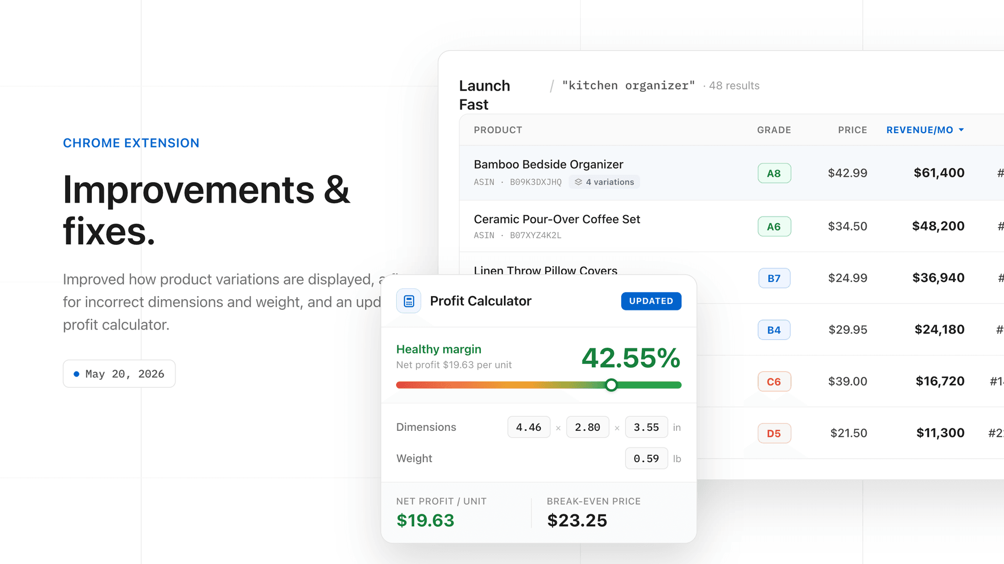 Launch Fast Chrome extension product research and profit calculator updates on an Amazon product page