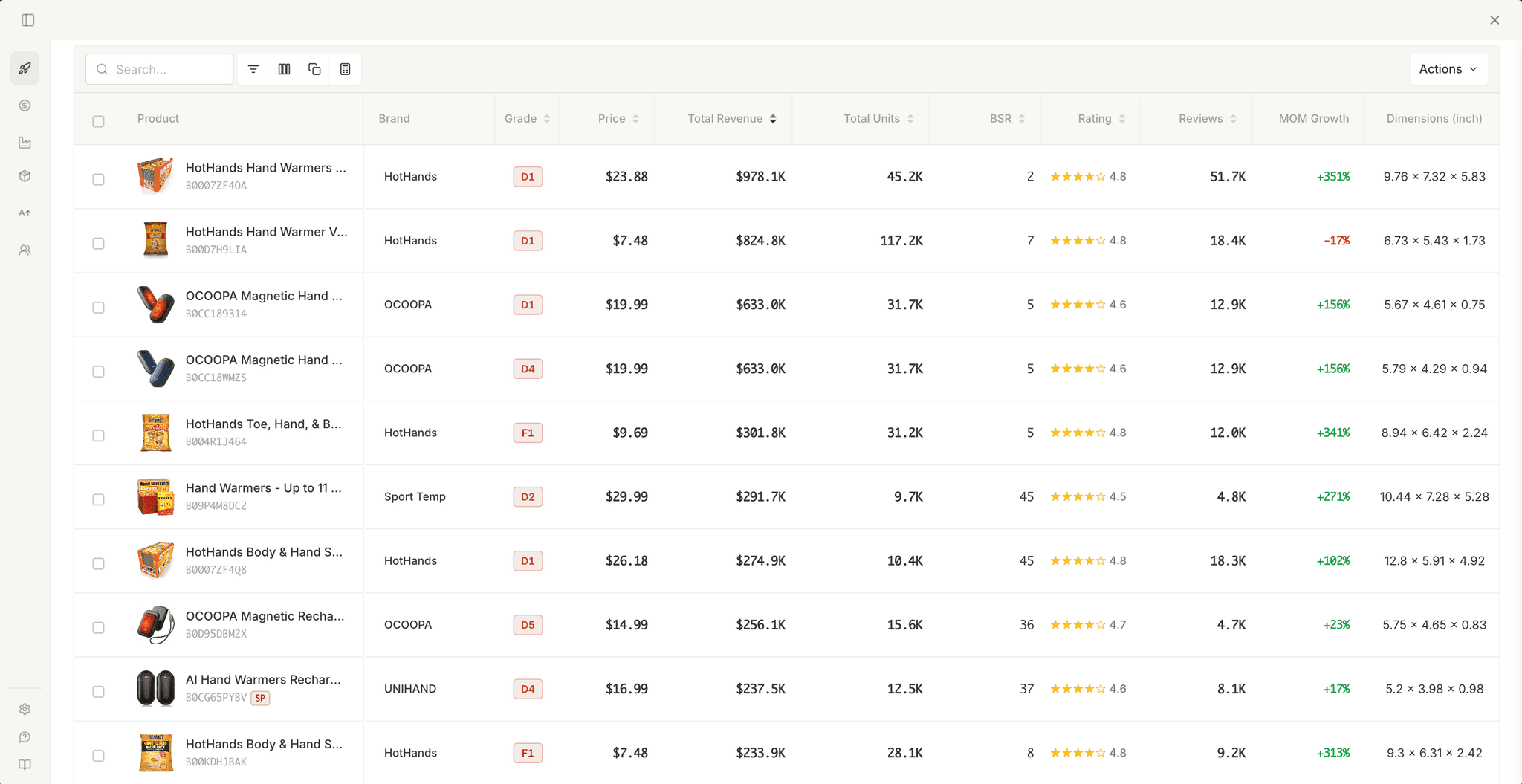 Product table with sortable columns showing revenue, BSR, and grades