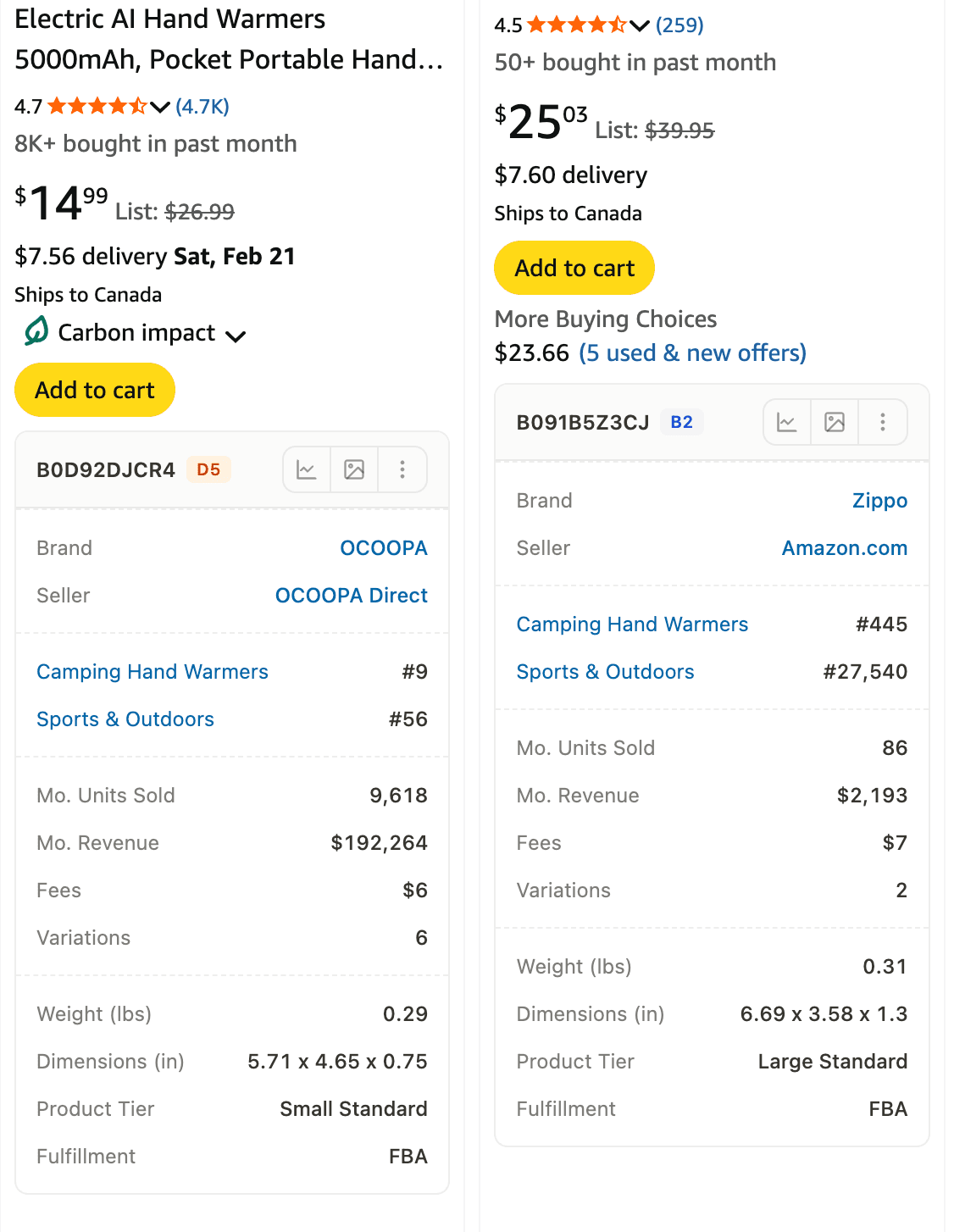Inline product cards on Amazon search results