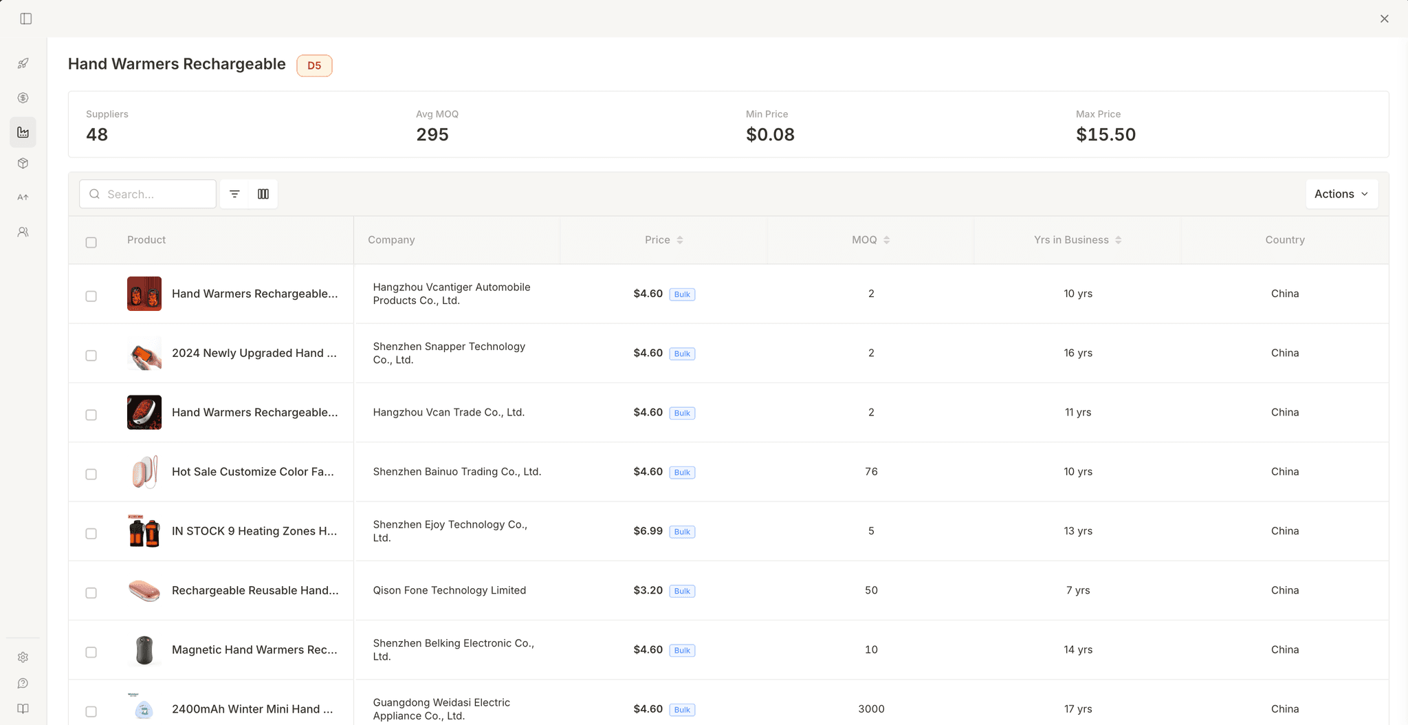 Supplier Research tab showing a table of Alibaba suppliers with product images, company names, prices with Bulk badges, MOQ, years in business, and country columns