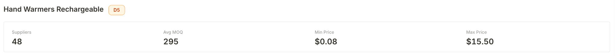 Supplier KPI strip with supplier count, average MOQ, min price, and max price