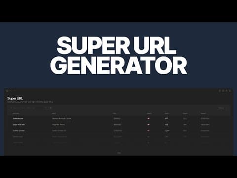 Track clicks on your Super URLs — demo preview