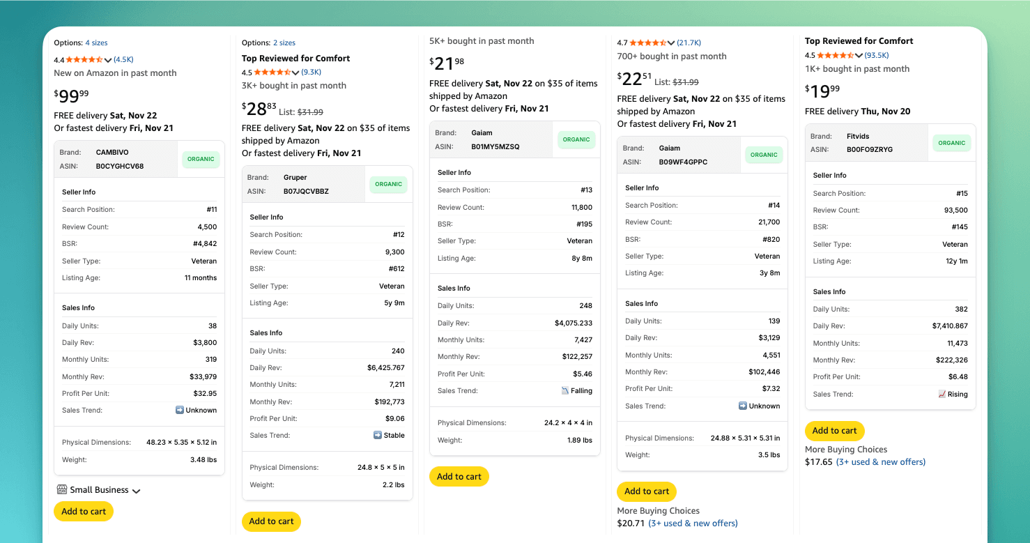 Screenshot showing successful extension overlay on Amazon