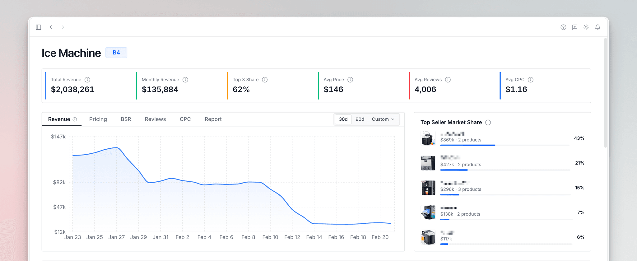 Market grade displayed in the web app Market Research dashboard