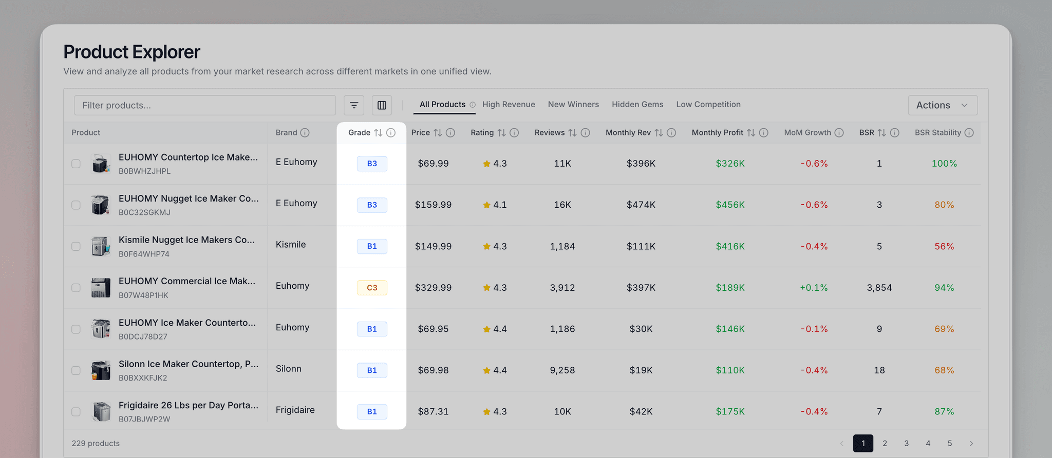 Product grade displayed on a product listing in the web app