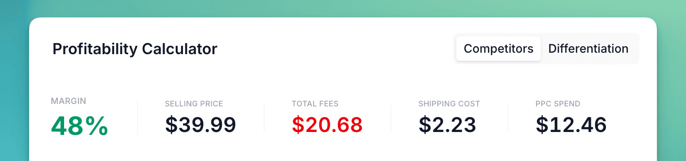 Profit Calculator Main