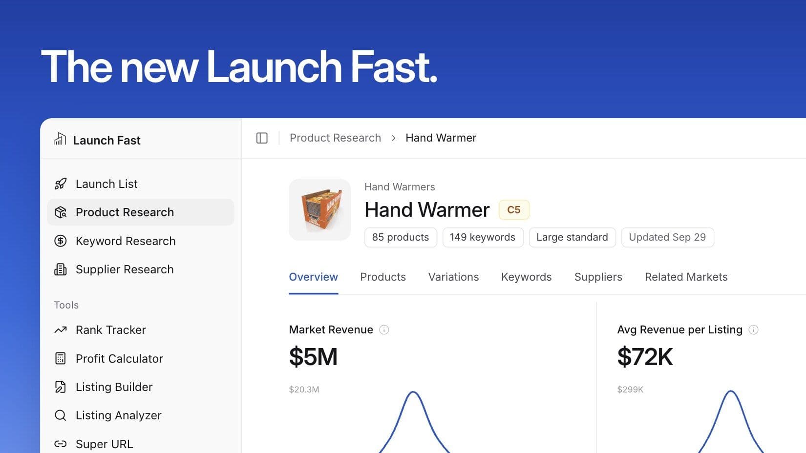 The new Launch Fast open on a hand warmer market in Product Research, showing market revenue, average revenue per listing, and tabs for products, variations, keywords, suppliers, and related markets. Illustrative data.