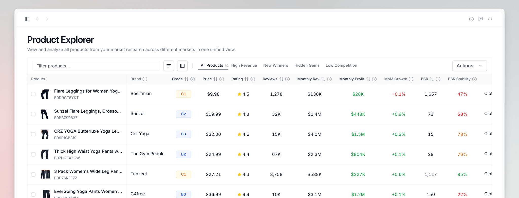 Product Explorer interface showing saved products with filtering options