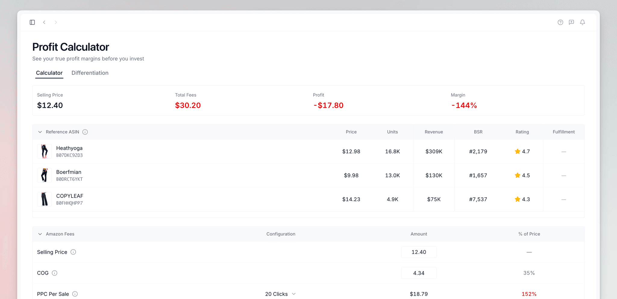 Profit Calculator dashboard showing cost breakdown and margin calculations